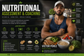 Plan de alimentación y entrenamiento Víctor Pérez