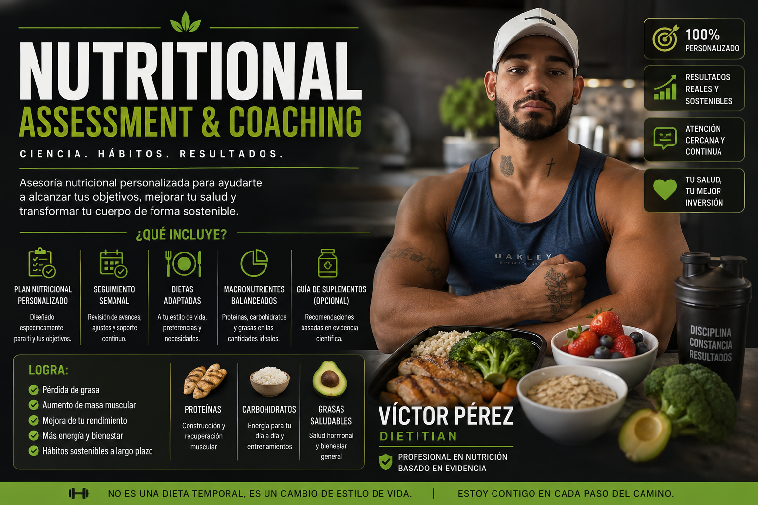 Plan de alimentación y entrenamiento Víctor Pérez
